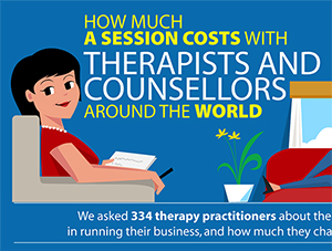 average cost of a therapy session